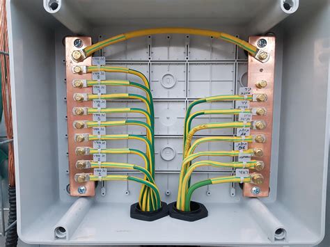 electrical grounding box